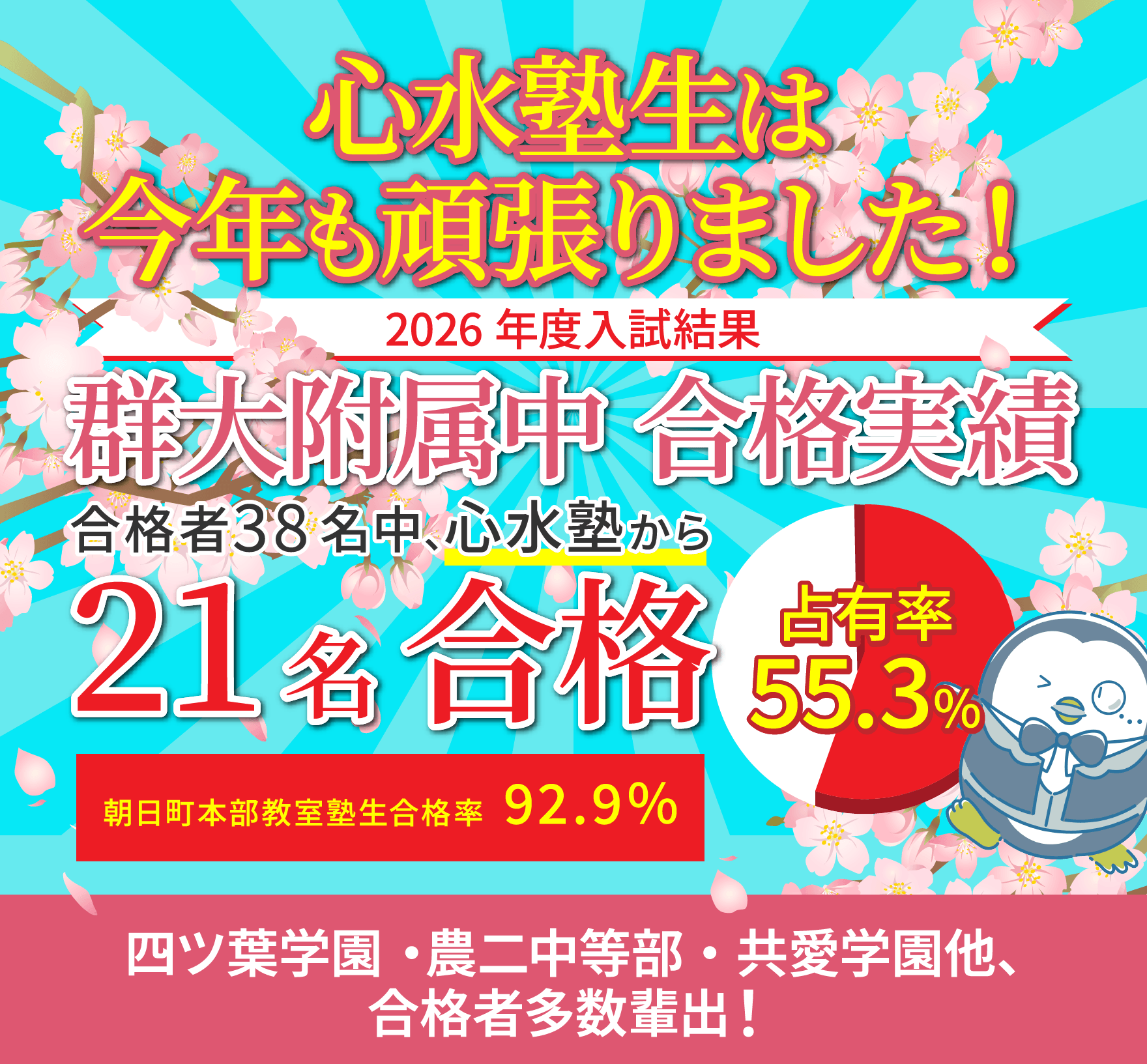 群大附属中合格実績