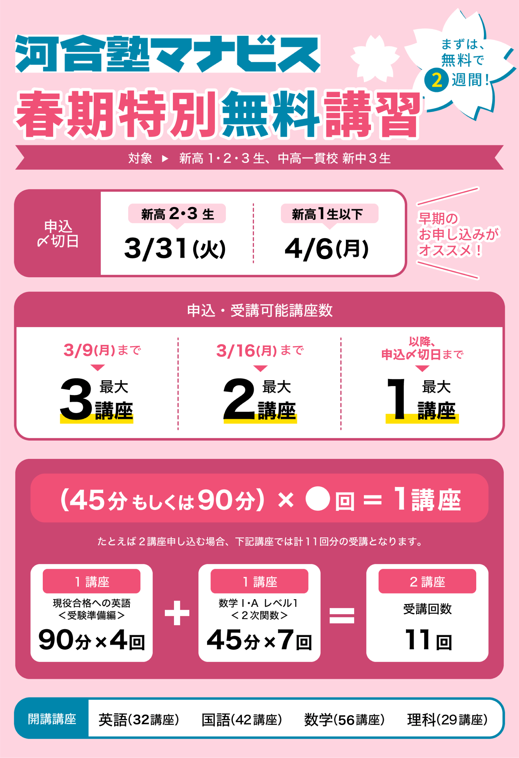 河合塾マナビス 春期特別無料講習 