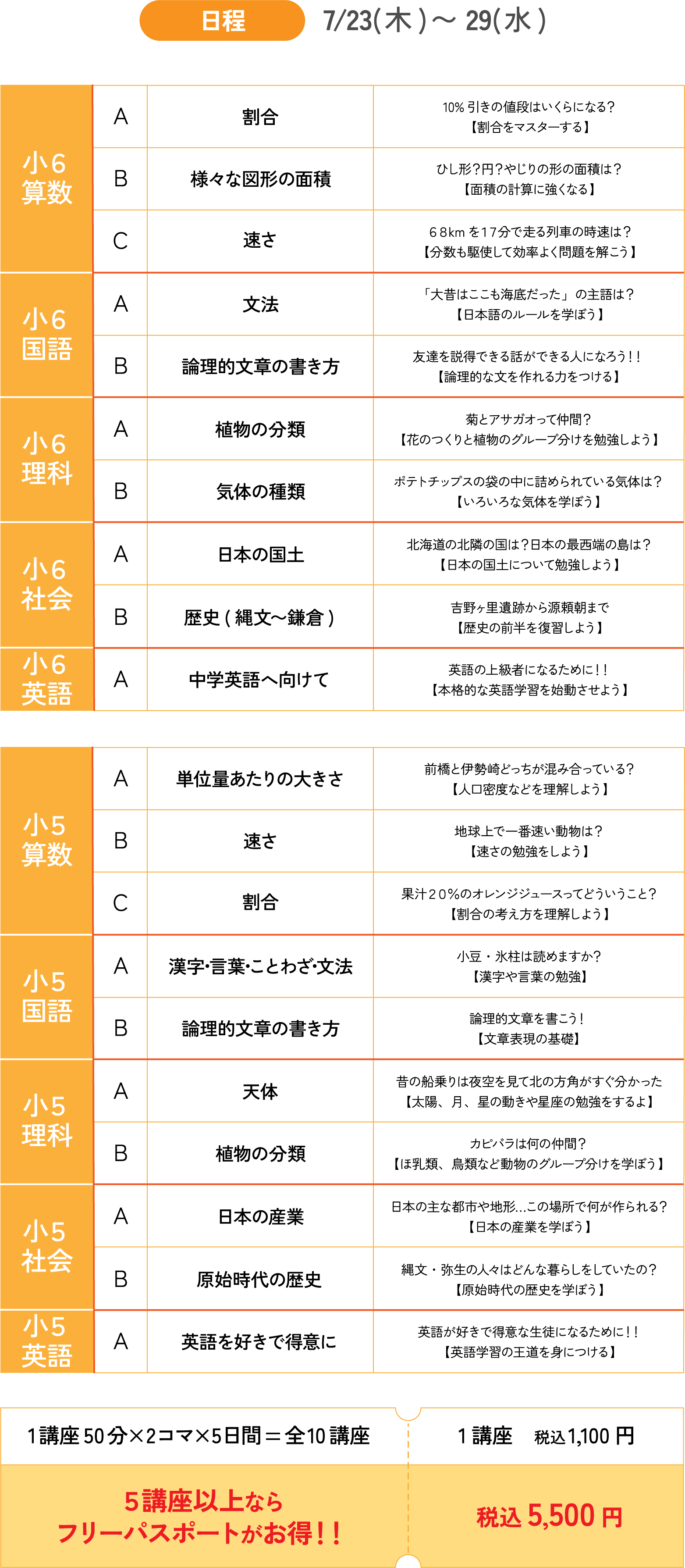 小学5・6年生　ステップアップ講座
