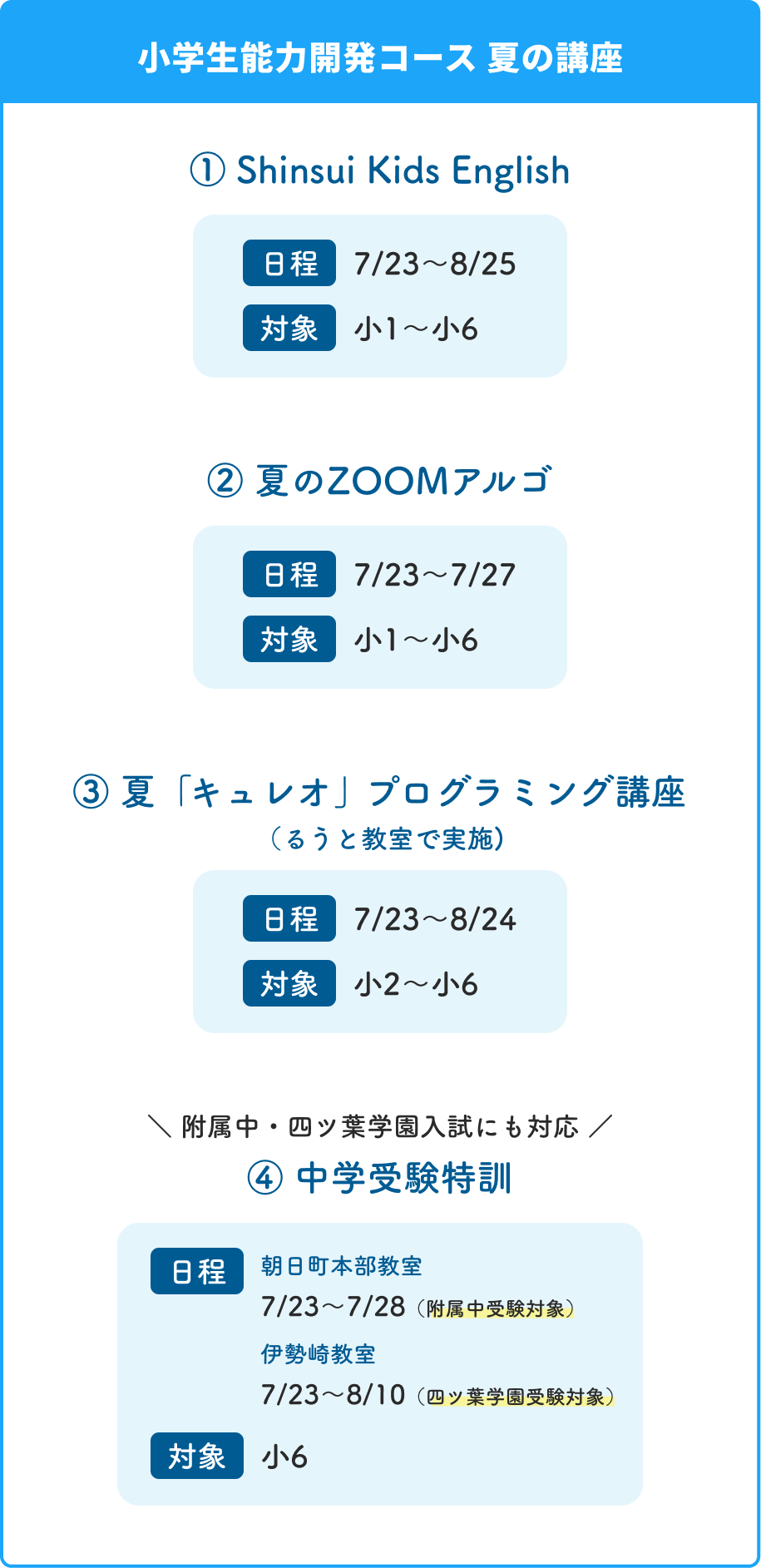 小学生能力開発コース 夏の講座