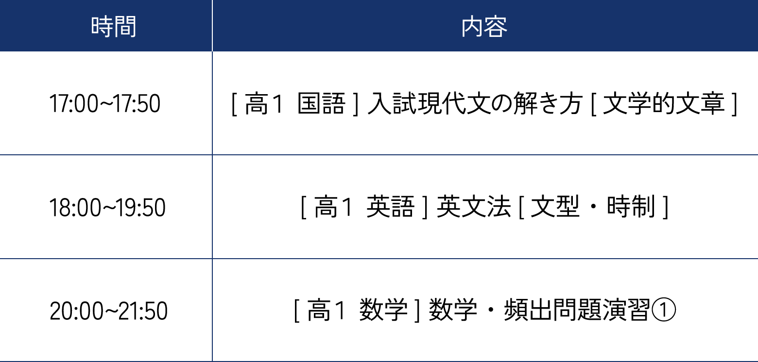 高校生　夏期講習