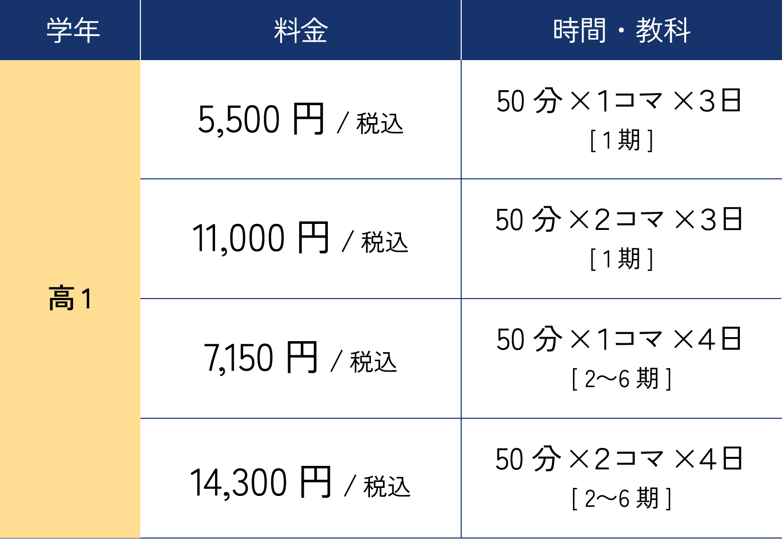高校生　料金表