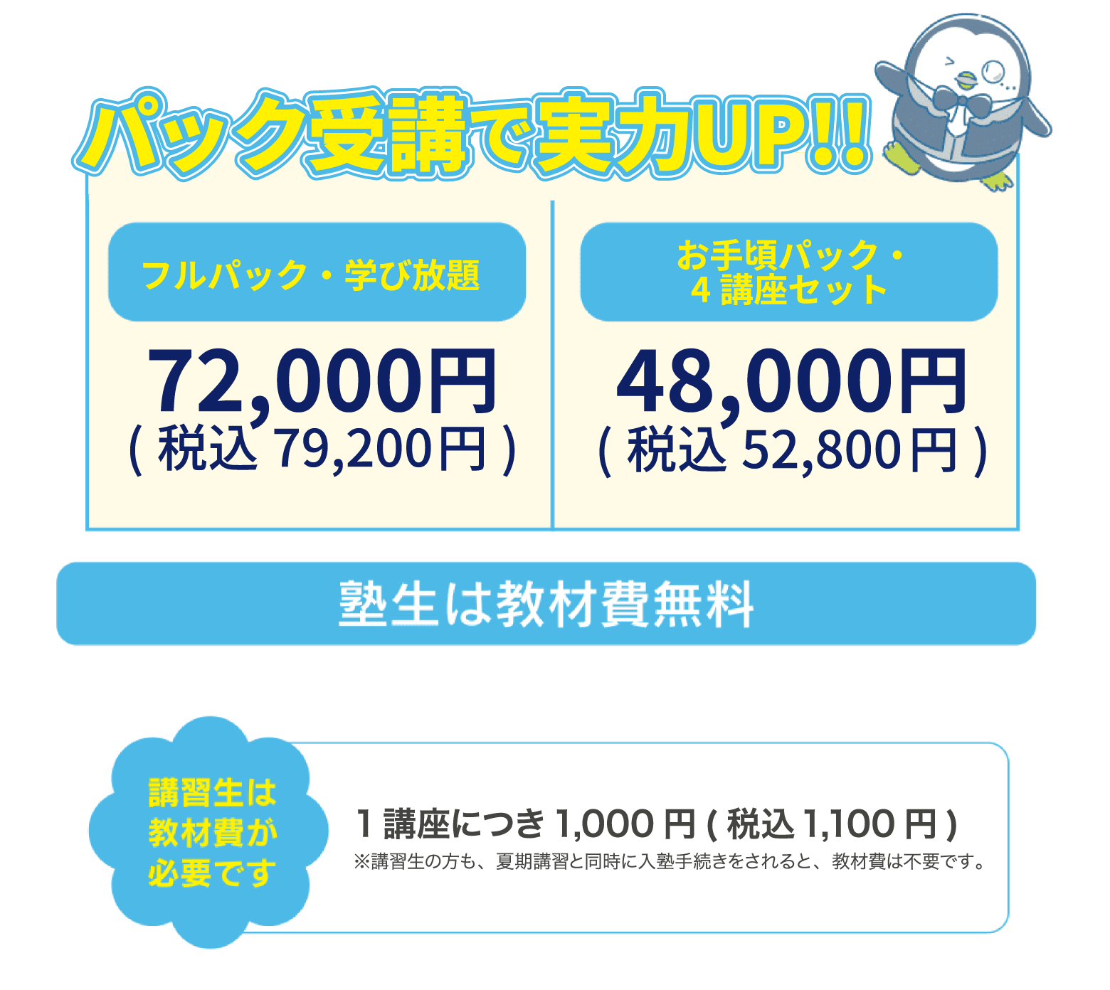 パック受講で実力UP!!