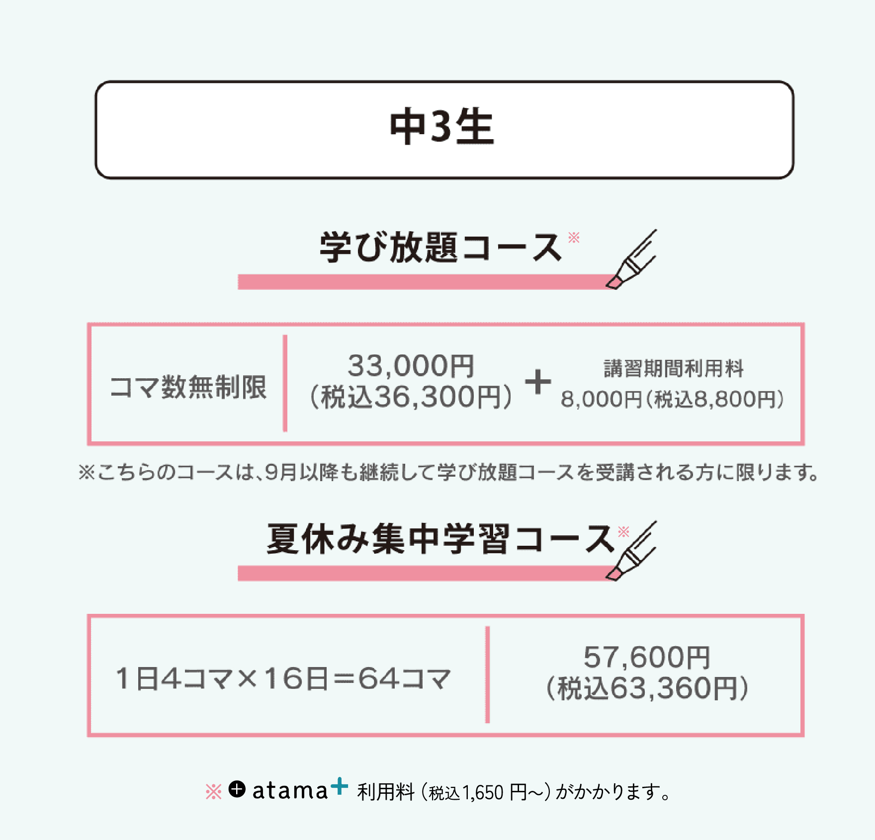 中3生