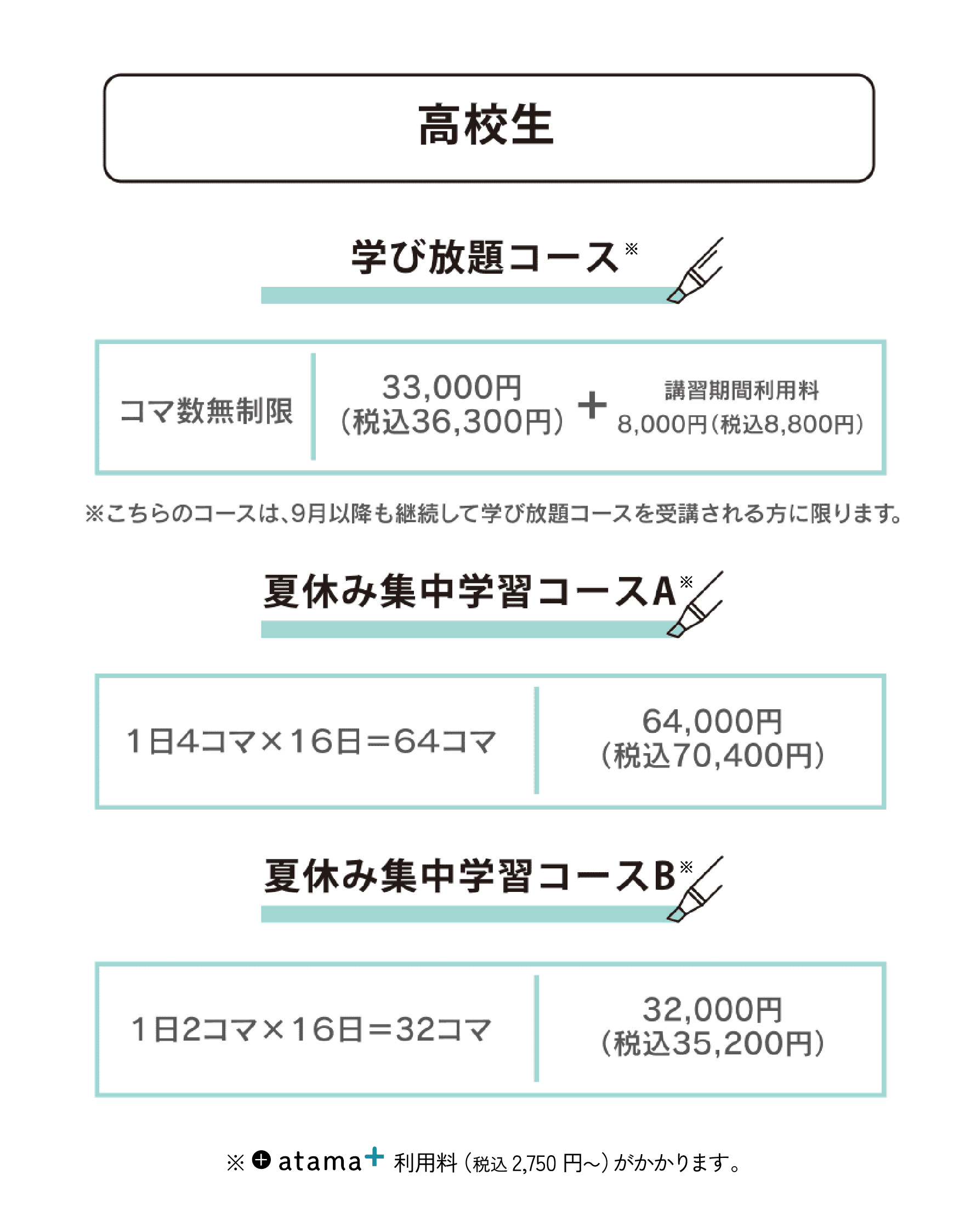 高校生