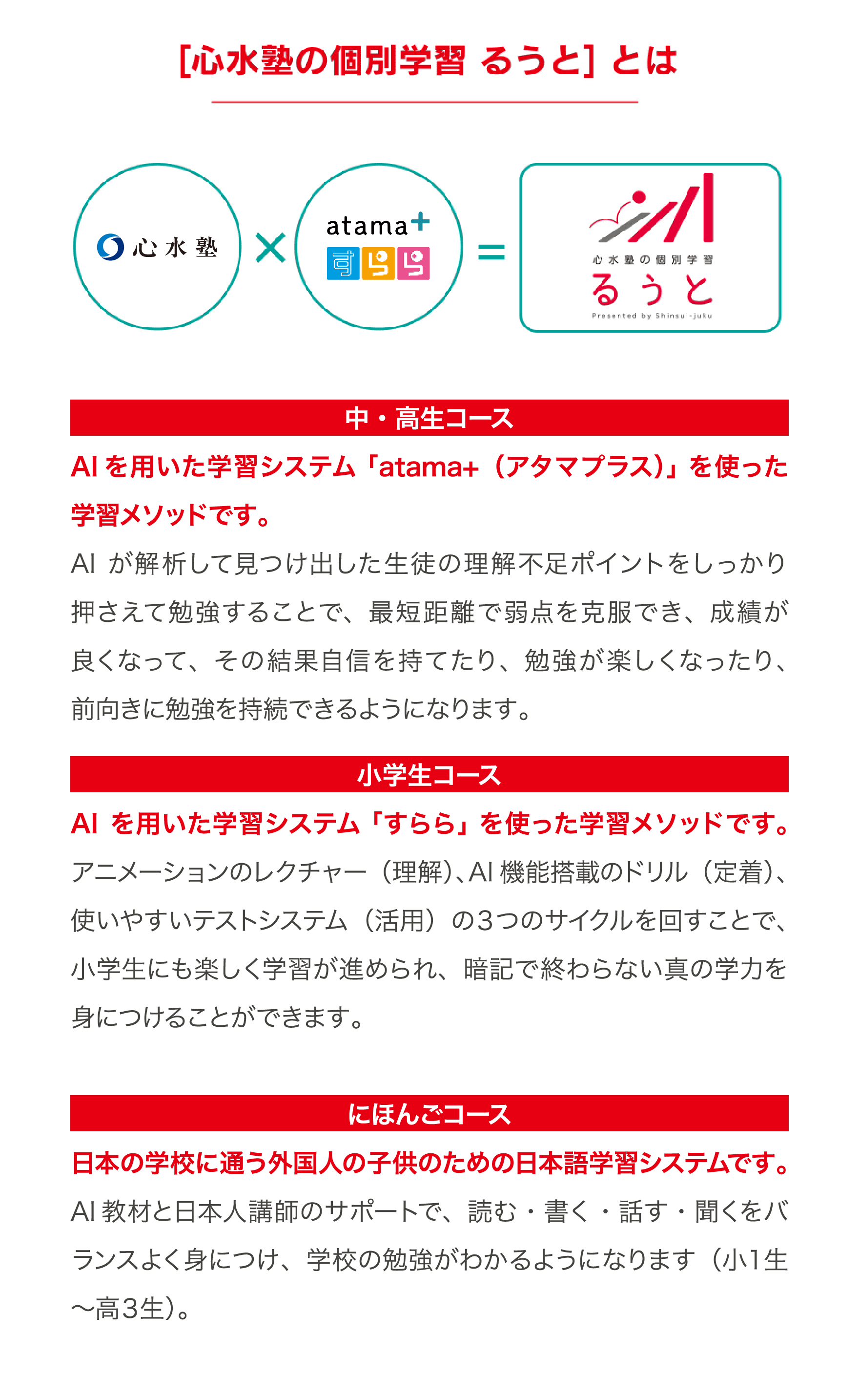 [心水塾の個別学習るうと]とは