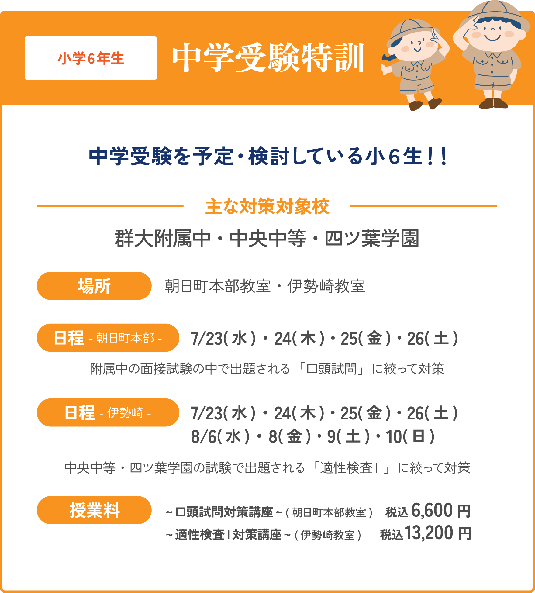 小学6年生中学受験特訓