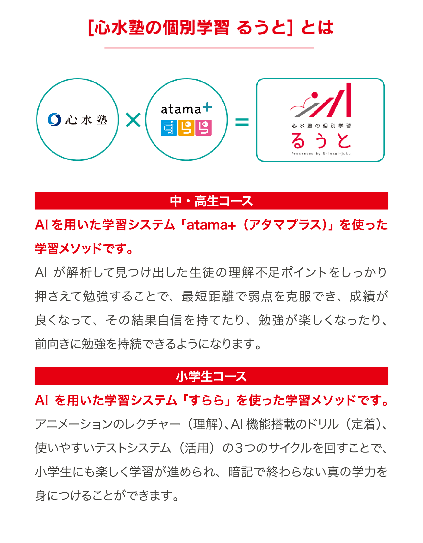 [心水塾の個別学習 るうと］とは
