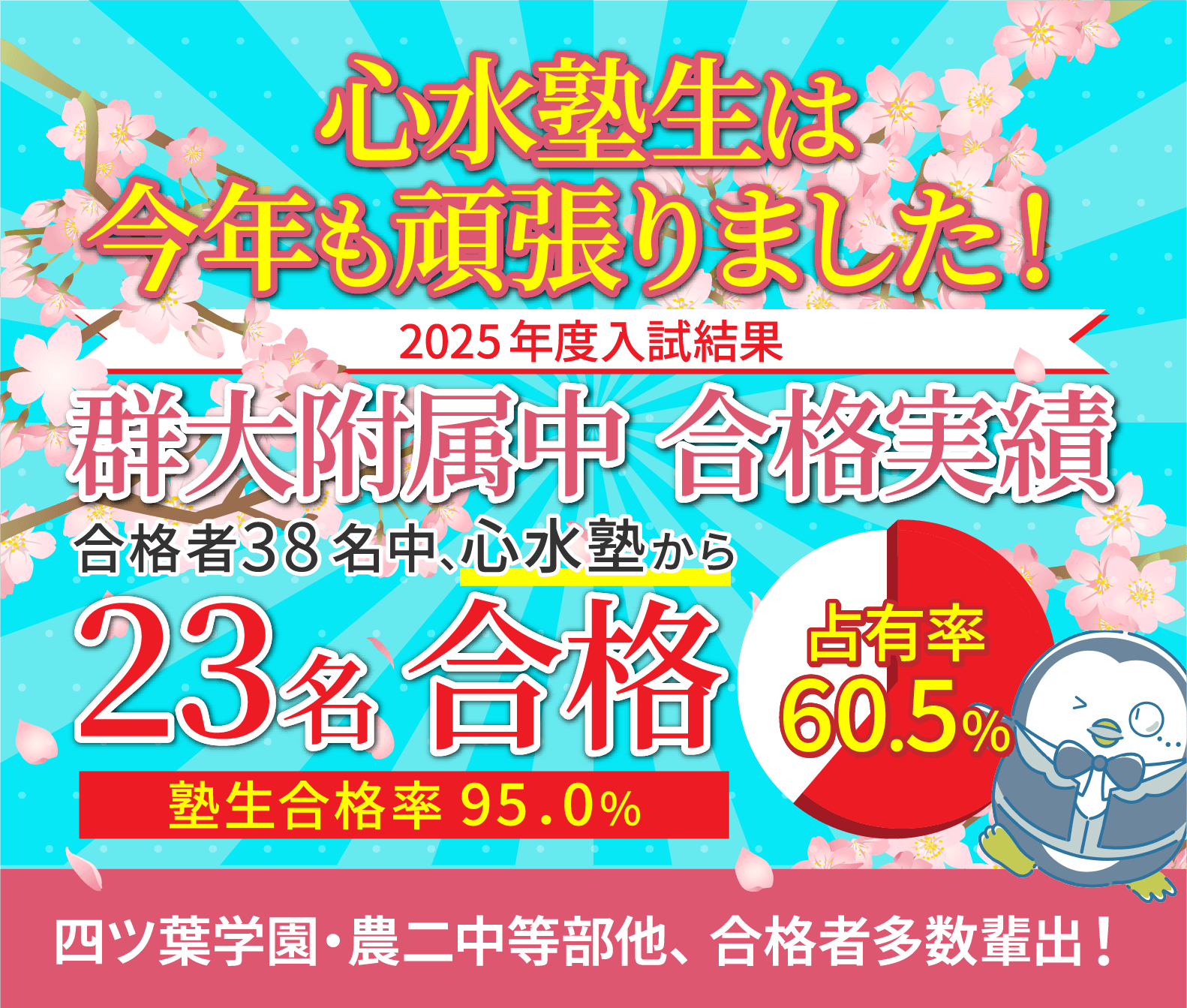 心水塾生は今年も頑張りました！ 群大附属中合格実績 合格者38名中心水塾から23名合格