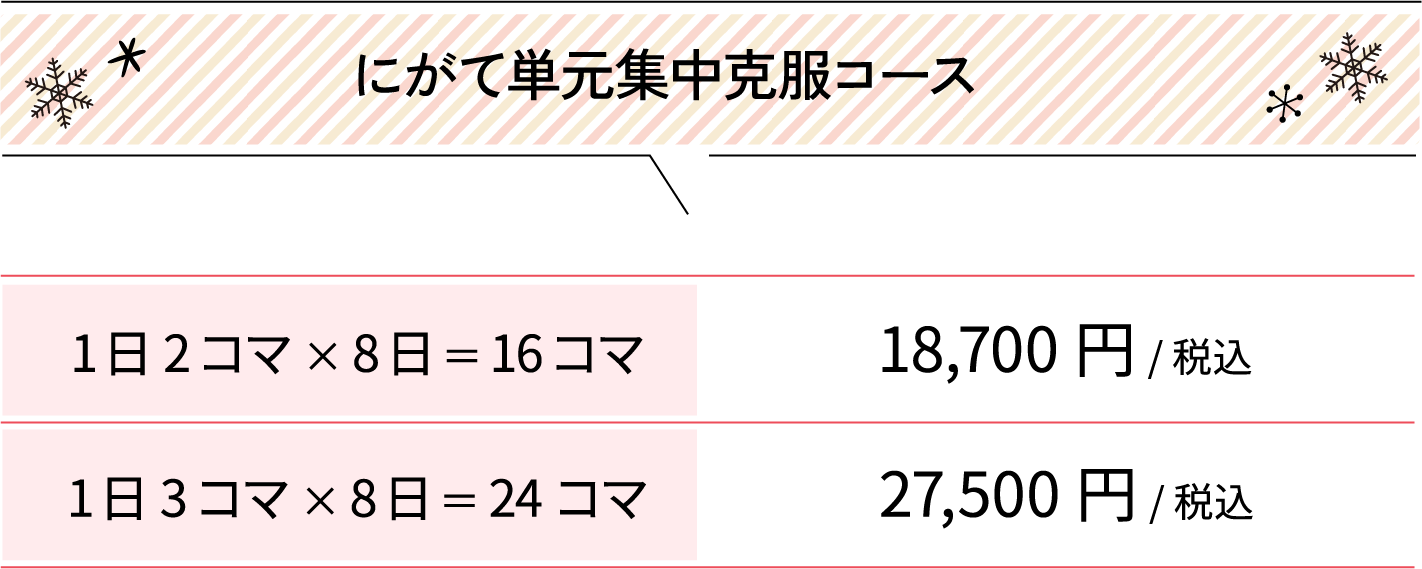 にがて単元集中克服コース