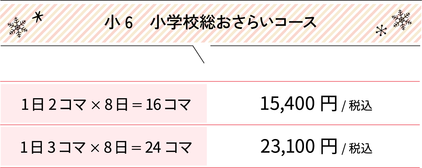 小6　小学校総おさらいコース