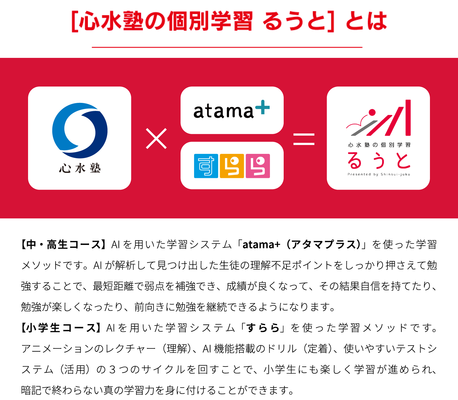 心水塾の個別学習 るうと