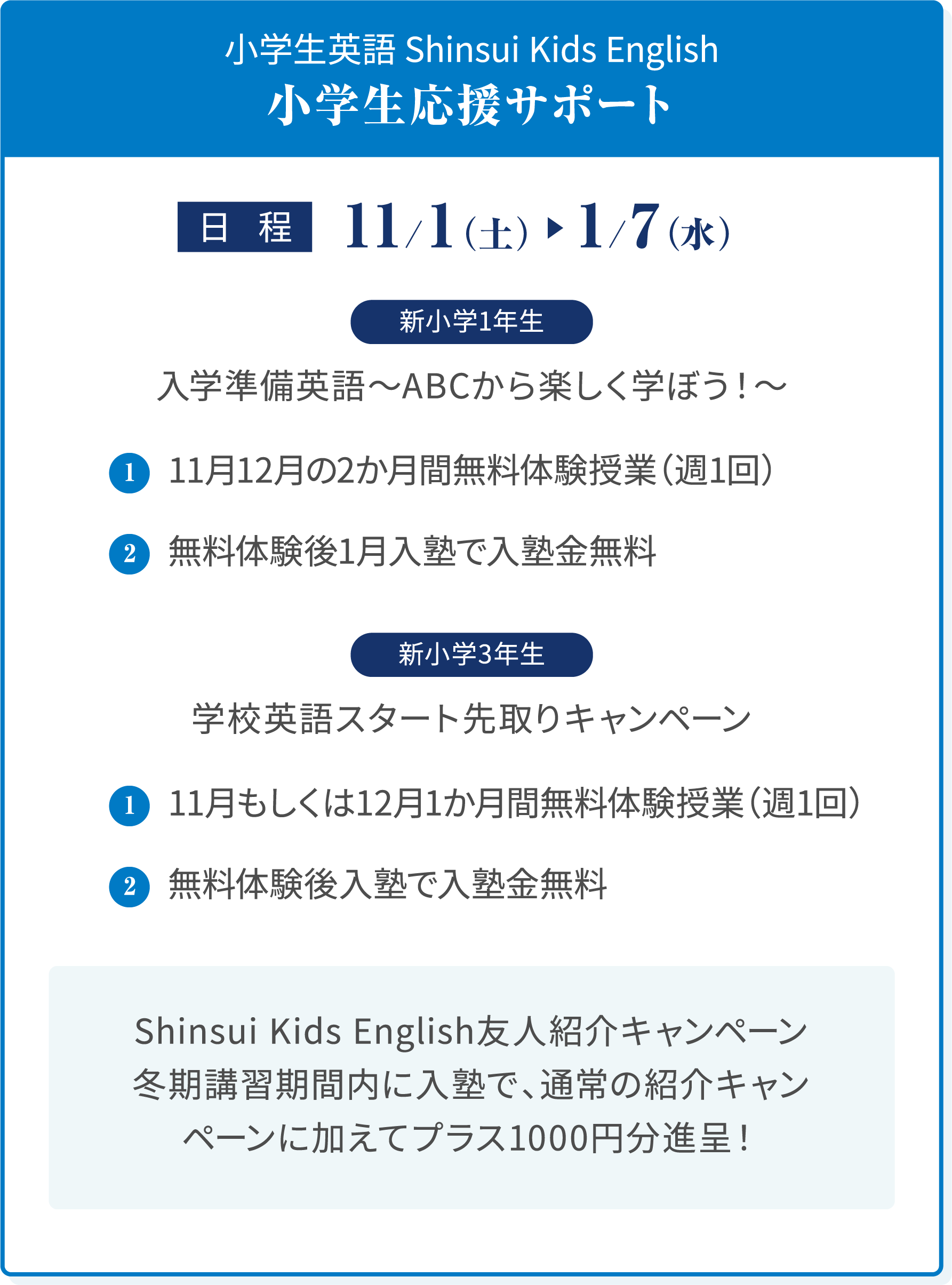 小学生英語 Shinsui Kids English 小学生応援サポート