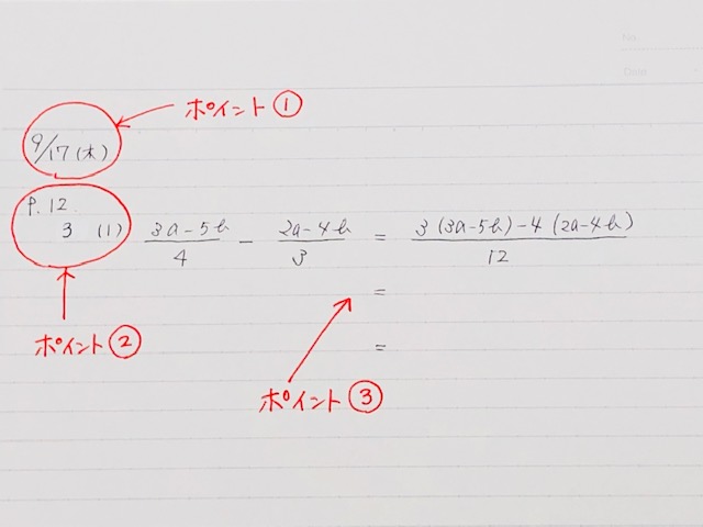 心水塾 しんすいじゅく 勉強法 その1 数学