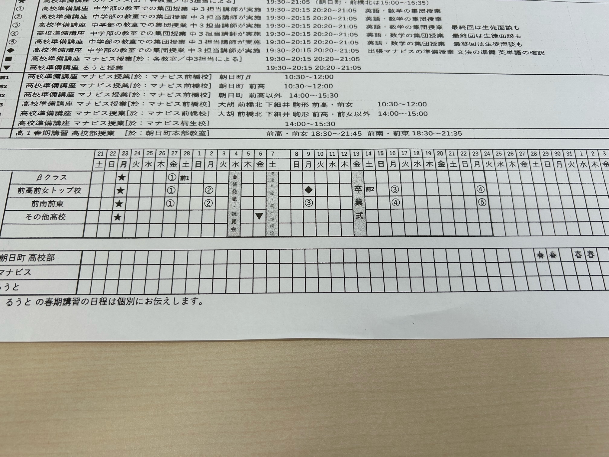 高校準備講座、朝日町本部教室にて